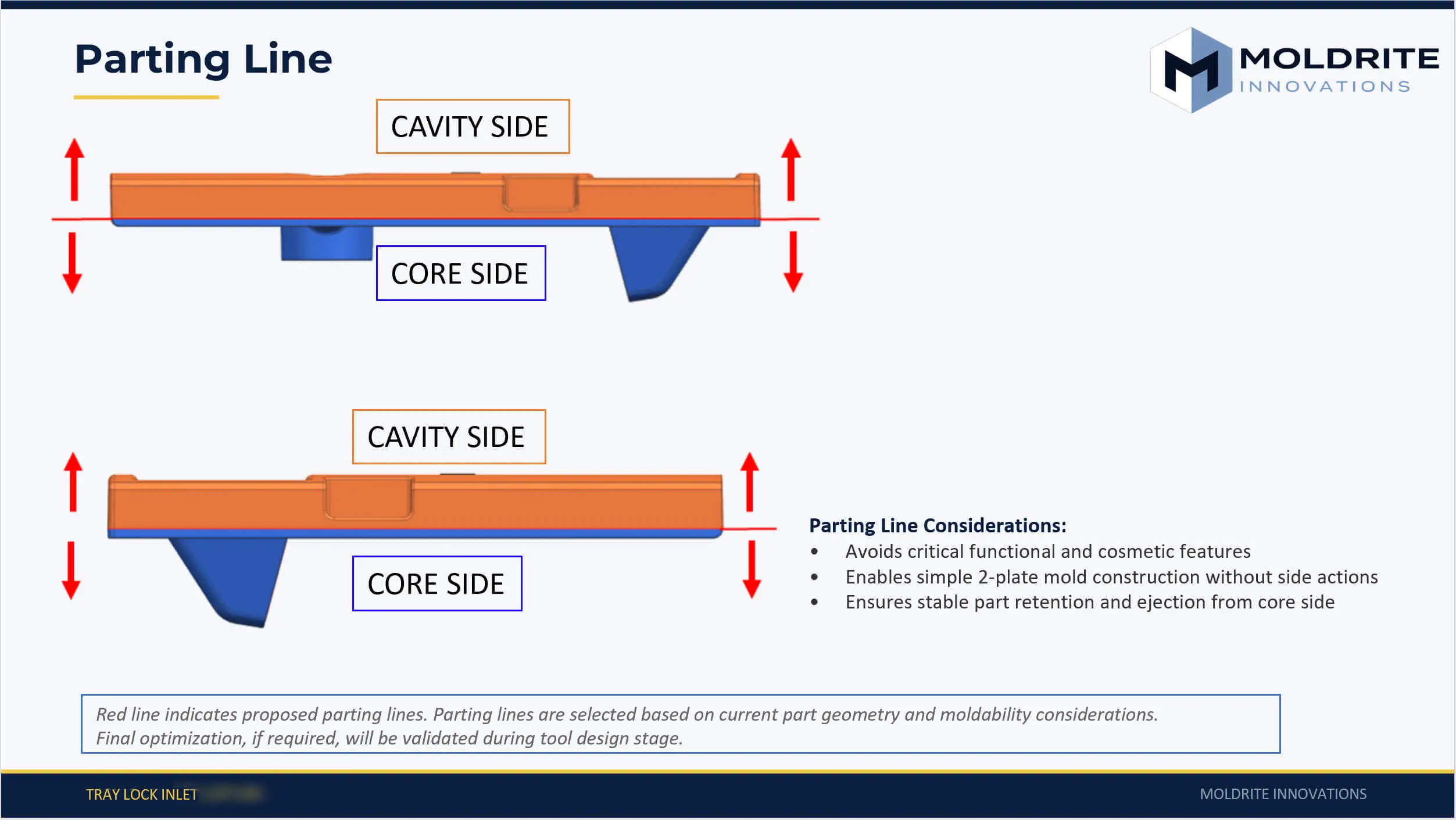Parting Line Optimization