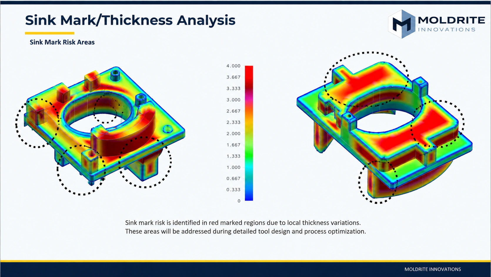 Wall Thickness and Sink Mark Analysis