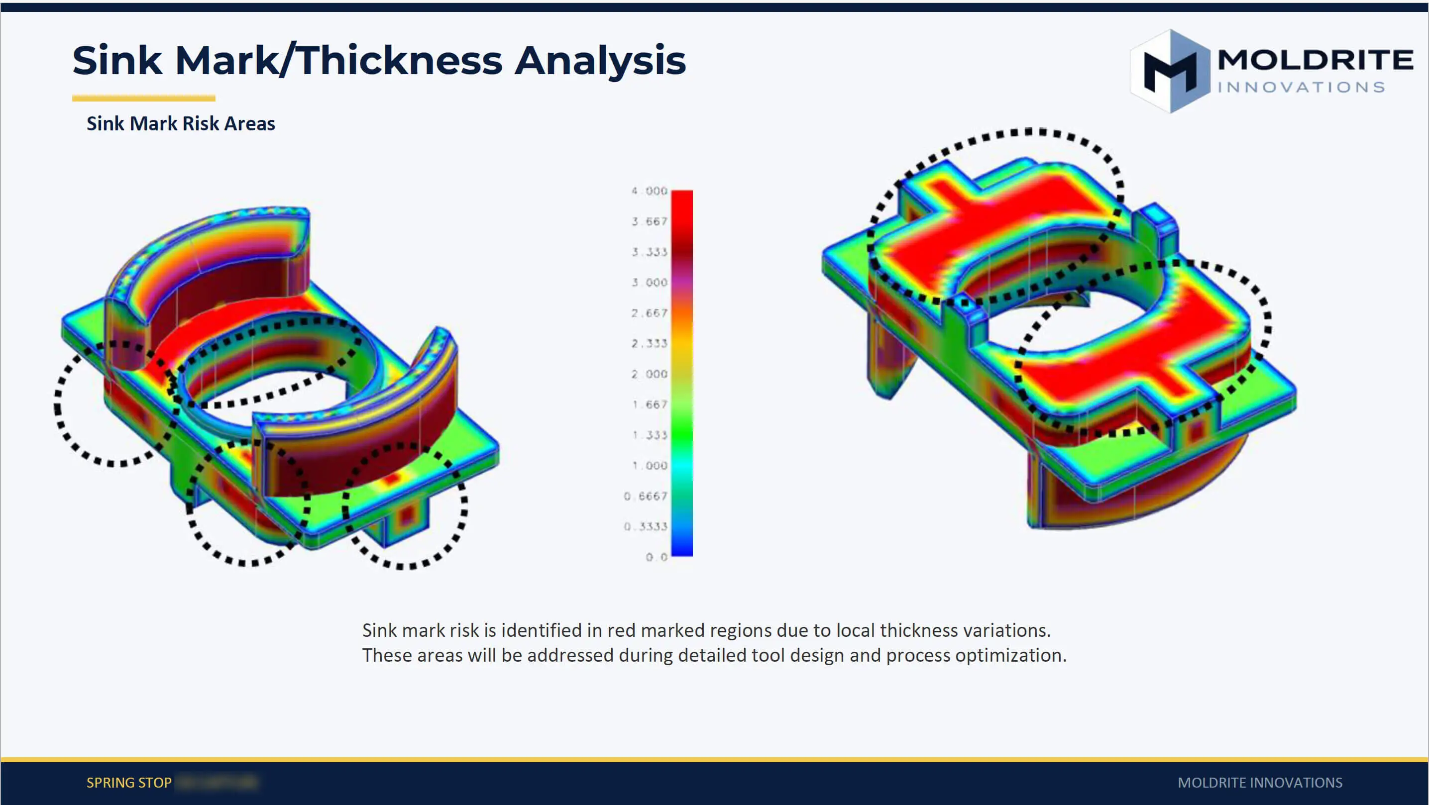 Wall Thickness and Sink Mark Analysis